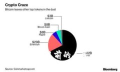 区块链资产市场规模分析：目前的人民币金额及